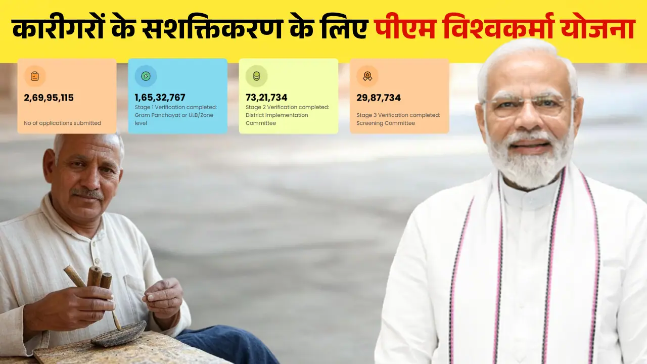 PM Vishwakarma Yojana status